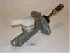 JAPANPARTS FR-185 Master Cylinder, clutch